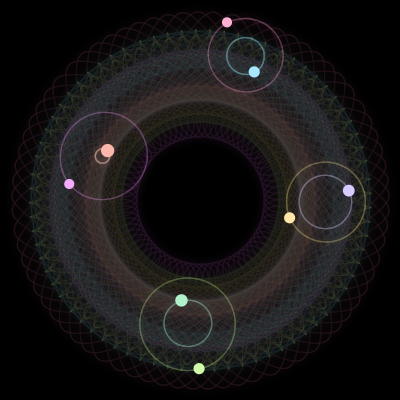 Paths of #1196_8, a 8-body orbit