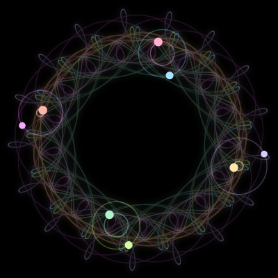 Paths of #1212_8, a 8-body orbit