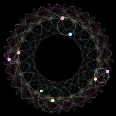 Paths of #1221_8, a 8-body orbit