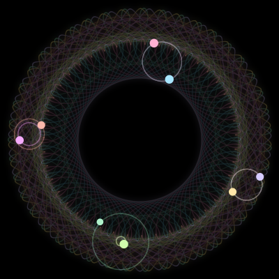 Paths of #1229_8, a 8-body orbit