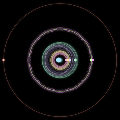 Paths of the 8 bodies of #1235_8