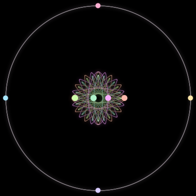 Paths of the 8 bodies of #1247_8