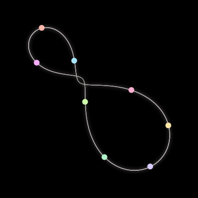 Paths of #1252_8, a 8-body orbit