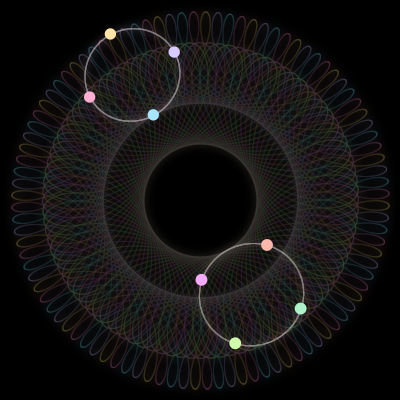 Paths of the 8 bodies of #1263_8
