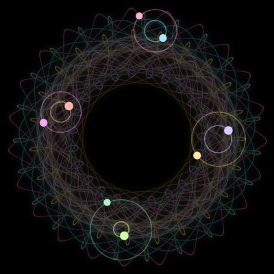 Paths of the 8 bodies of #1274_8