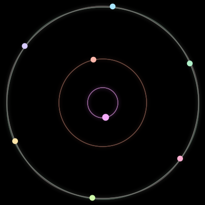 Paths of the 8 bodies of #1277_8
