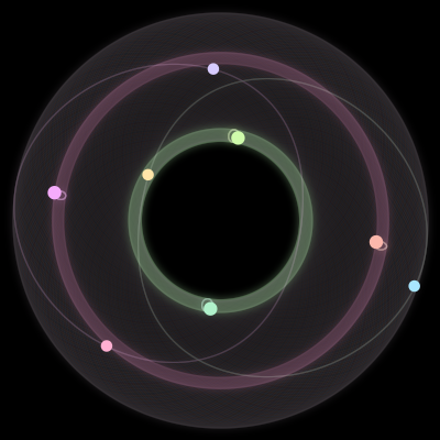 Paths of #128_8, a 8-body orbit