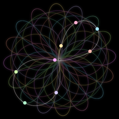 Paths of #1286_8, a 8-body orbit