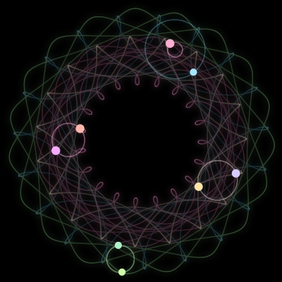 Paths of #1287_8, a 8-body orbit