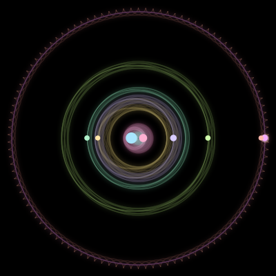 Paths of #1290_8, a 8-body orbit