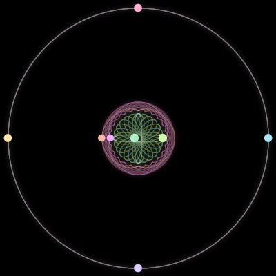 Paths of #1292_8, a 8-body orbit