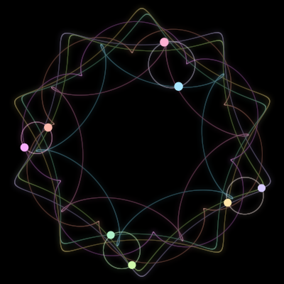 Paths of the 8 bodies of #1298_8