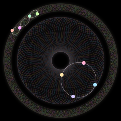 Paths of the 8 bodies of #132_8