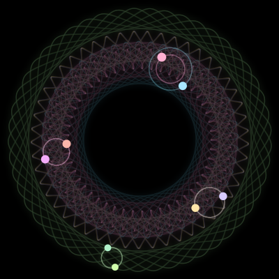 Paths of #1320_8, a 8-body orbit