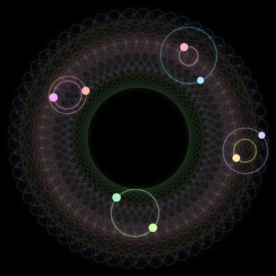 Paths of #1321_8, a 8-body orbit