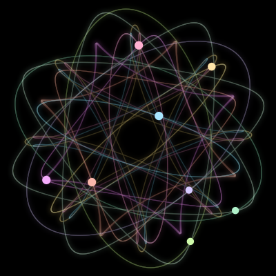 Paths of the 8 bodies of #1324_8