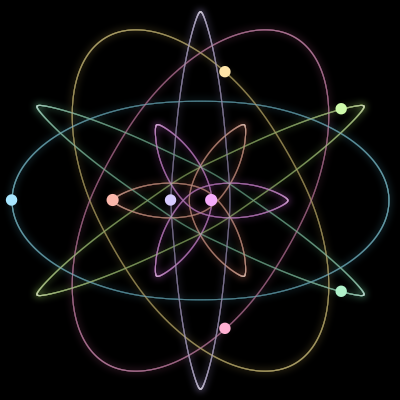 Paths of the 8 bodies of #1333_8