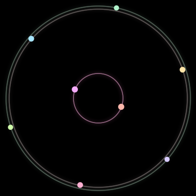 Paths of #1347_8, a 8-body orbit
