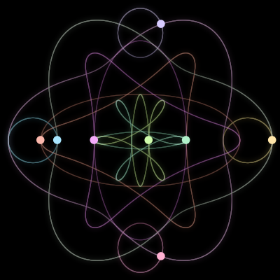 Paths of the 8 bodies of #1349_8
