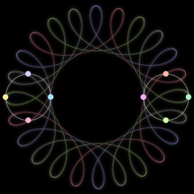 Paths of #135_8, a 8-body orbit