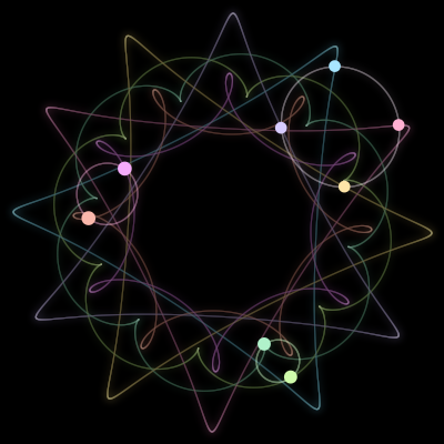 Paths of the 8 bodies of #136_8