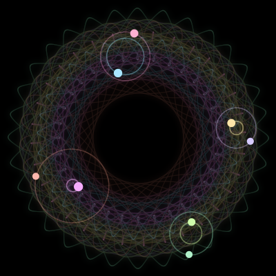 Paths of the 8 bodies of #1360_8