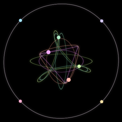 Paths of the 8 bodies of #1367_8