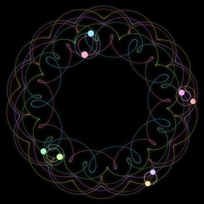 Paths of #1368_8, a 8-body orbit