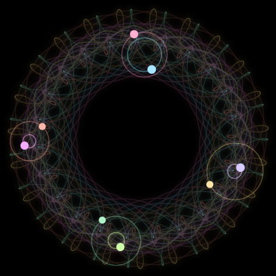 Paths of #1369_8, a 8-body orbit