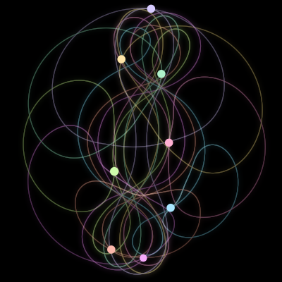 Paths of #137_8, a 8-body orbit
