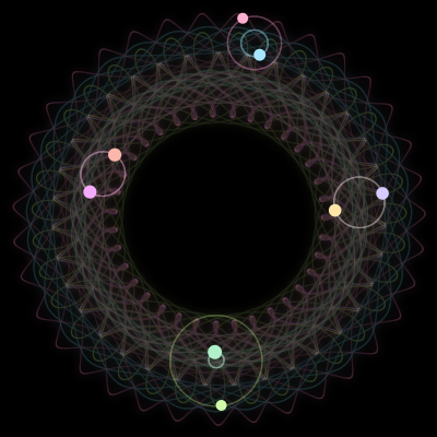 Paths of #1371_8, a 8-body orbit
