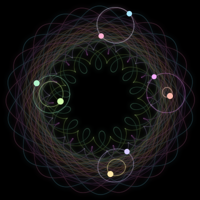Paths of the 8 bodies of #1372_8