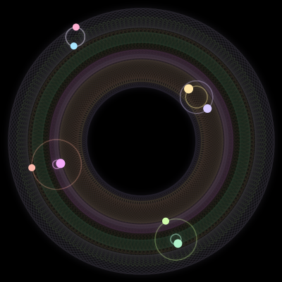 Paths of the 8 bodies of #1379_8