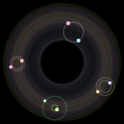 Paths of #1393_8, a 8-body orbit