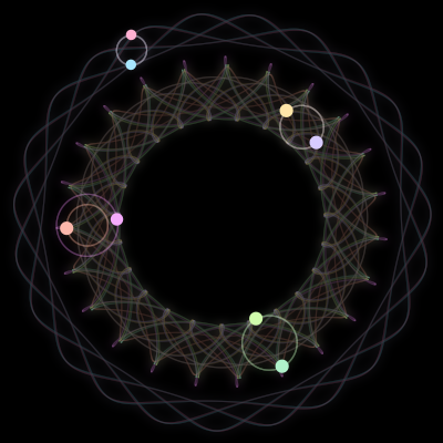 Paths of #1394_8, a 8-body orbit
