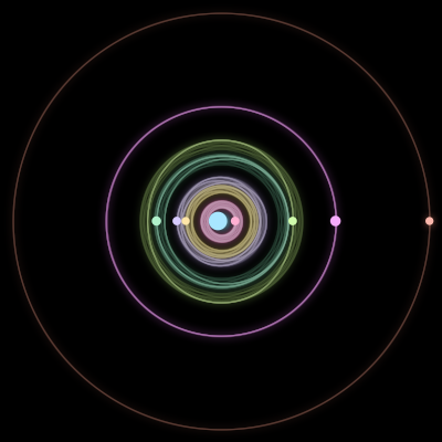 Paths of the 8 bodies of #1404_8