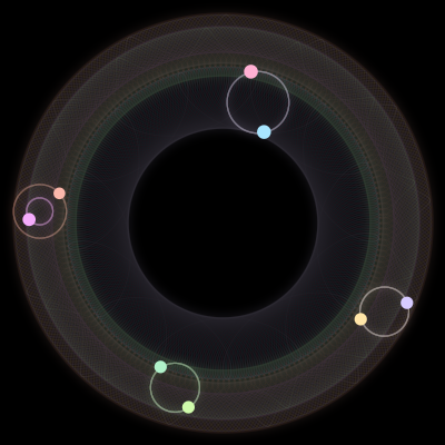 Paths of the 8 bodies of #1411_8