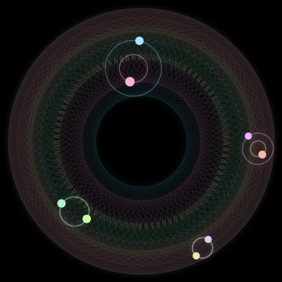 Paths of #1412_8, a 8-body orbit