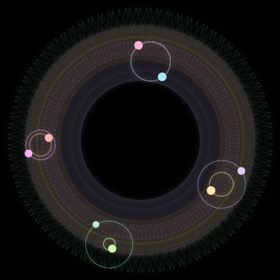 Paths of #1414_8, a 8-body orbit