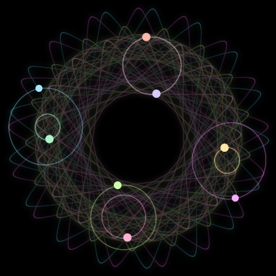 Paths of the 8 bodies of #1419_8