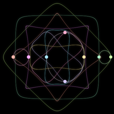 Paths of the 8 bodies of #1425_8