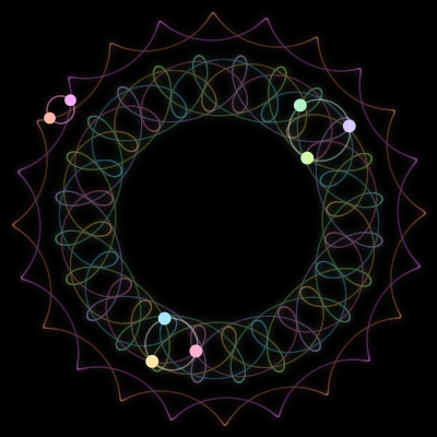 Paths of the 8 bodies of #1429_8