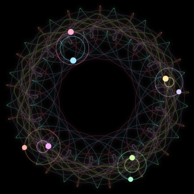Paths of #1433_8, a 8-body orbit