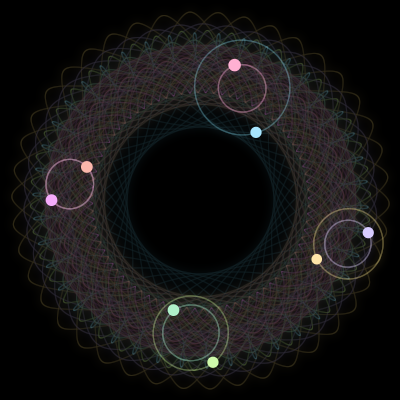 Paths of #1434_8, a 8-body orbit