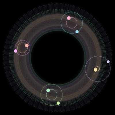 Paths of the 8 bodies of #1439_8