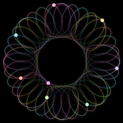 Paths of the 8 bodies of #1447_8