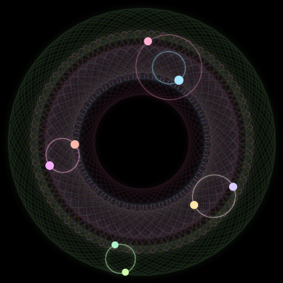 Paths of #1450_8, a 8-body orbit