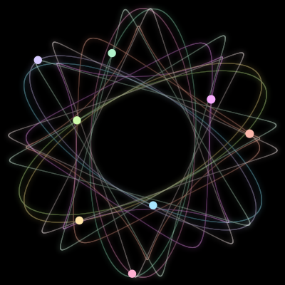 Paths of #1468_8, a 8-body orbit