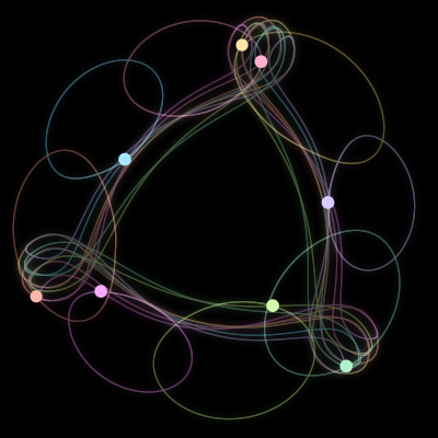 Paths of #1482_8, a 8-body orbit