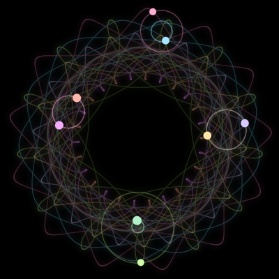 Paths of the 8 bodies of #1489_8